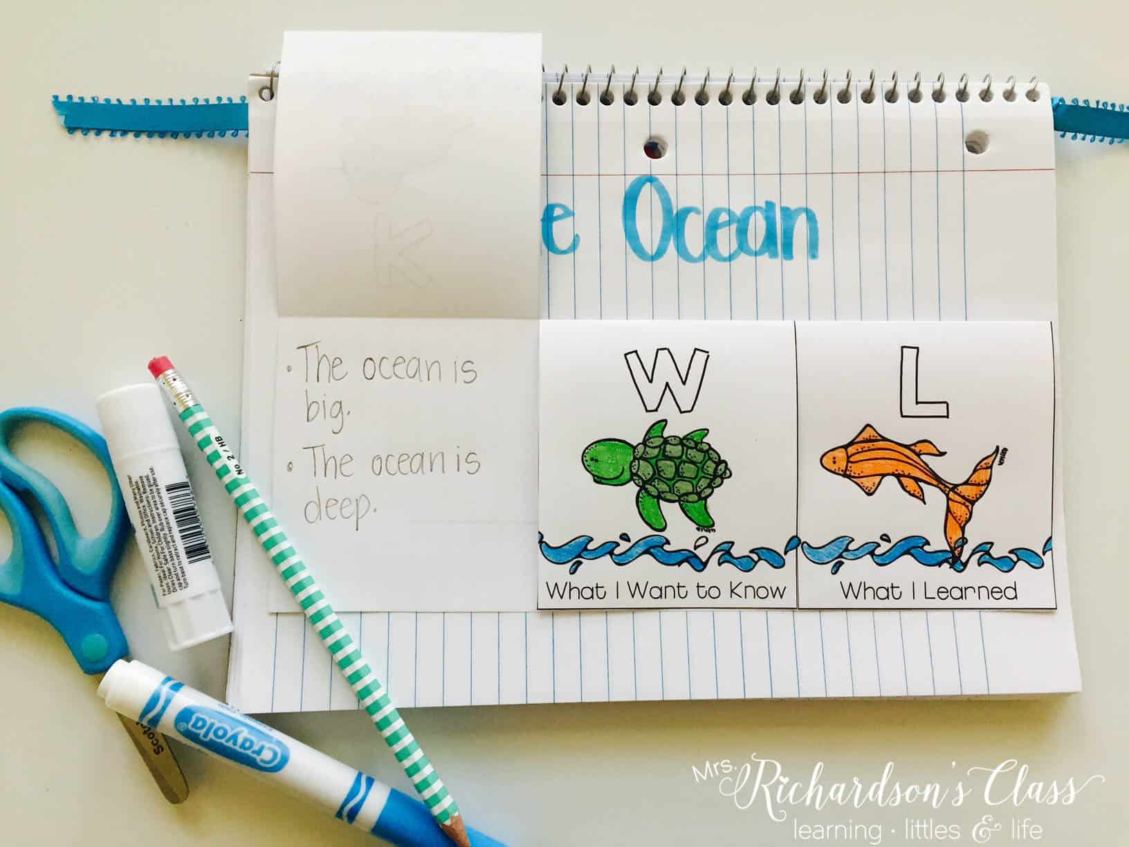 Independent writing time does not only include writer's workshop--don't forget that science interactive notebook writing is also independent writing for little learners to practice their writing skills. 