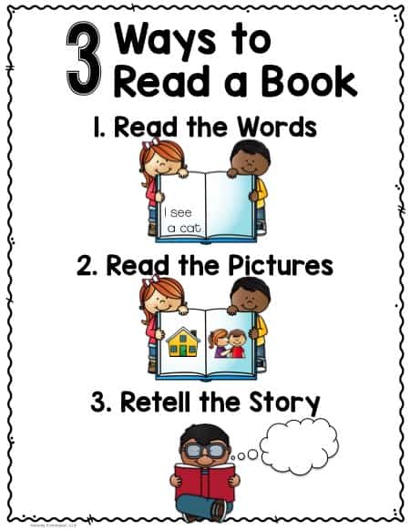 3 Ways to Read a Book Poster