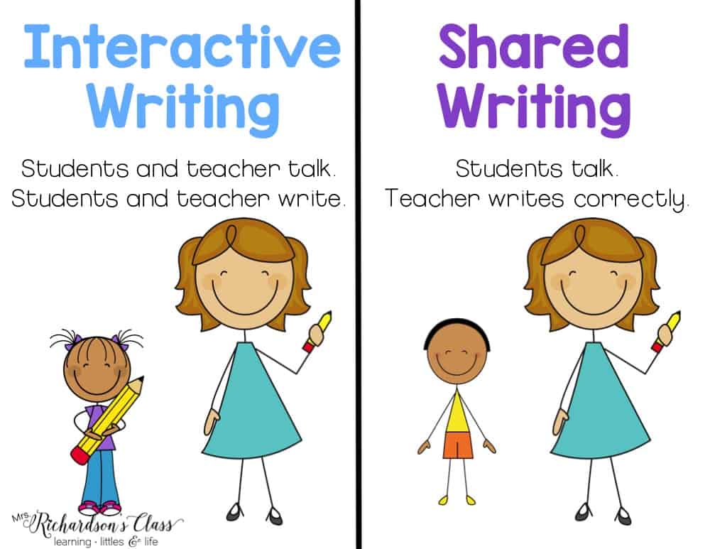 What is interactive writing?