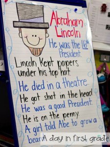 Abraham Lincoln Anchor Chart for Kindergarten