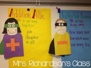 Addition and Subtraction Anchor Chart