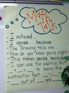 Math Talk Anchor Chart