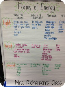Sources of Energy Anchor Chart