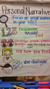 Personal Narrative Anchor Chart for Kindergarten and First Grade
