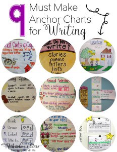 These 9 anchor charts for writing make great graphic organizers for kindergarten, first grade, and second grade. Students will love implementing them in writers workshop! You can also get great mini-lessons out of them! #writersworkshop #kindergarten #firstgrade 