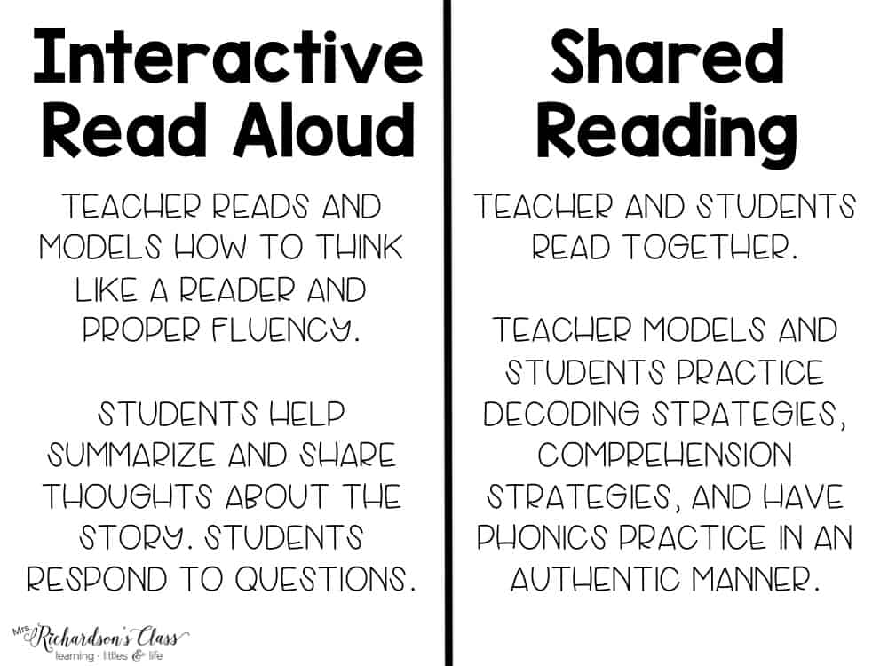 Shared reading and interactive read aloud are both important parts of balanced literacy. This graphic explains the difference in a simple manner. 