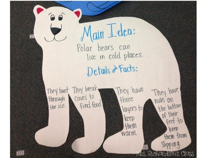 Teaching main idea and details is a breeze when you provide your students with a visual! See how this teacher use polar bears to help provide her students with the necessary knowledge to get them identifying main idea and details for first grade. 