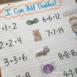 Doubles Addition Anchor Chart
