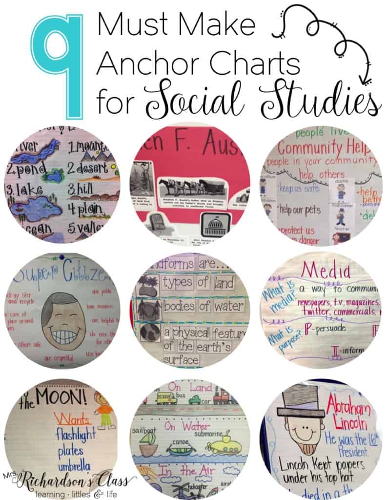 9 Must Make Anchor Charts for Social Studies--the 2nd and 5th are so simple to create! Students will love referring to these graphic organizers while learning in the classroom or homeschool room. #socialstudies #anchorcharts