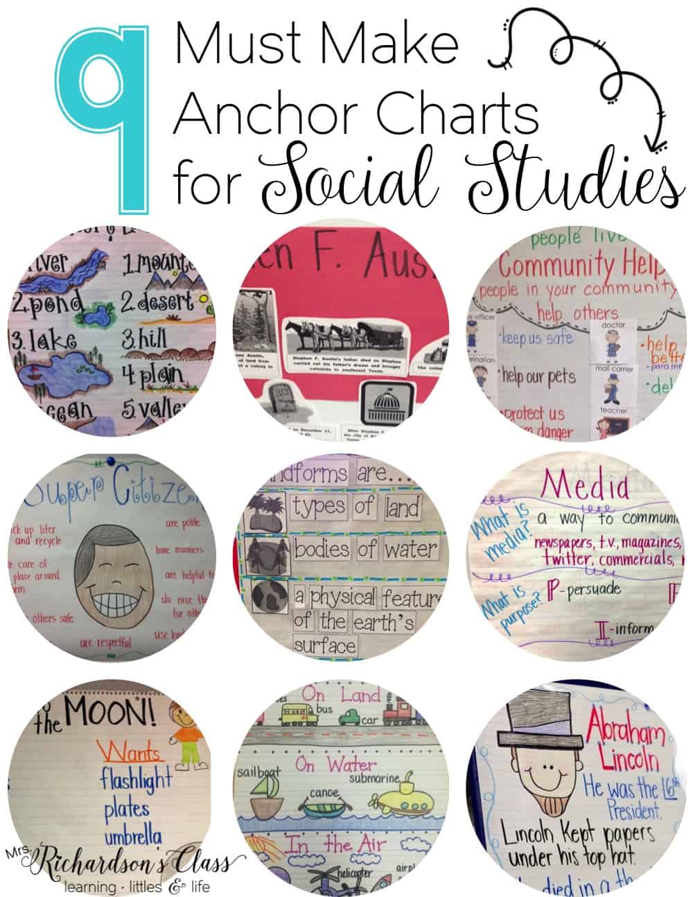 Social Charts For Exhibition