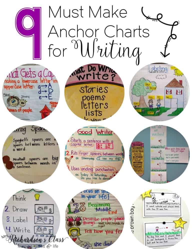 These 9 anchor charts for writing make great graphic organizers for kindergarten, first grade, and second grade. Students will love implementing them in writers workshop! You can also get great mini-lessons out of them! #writersworkshop #kindergarten #firstgrade