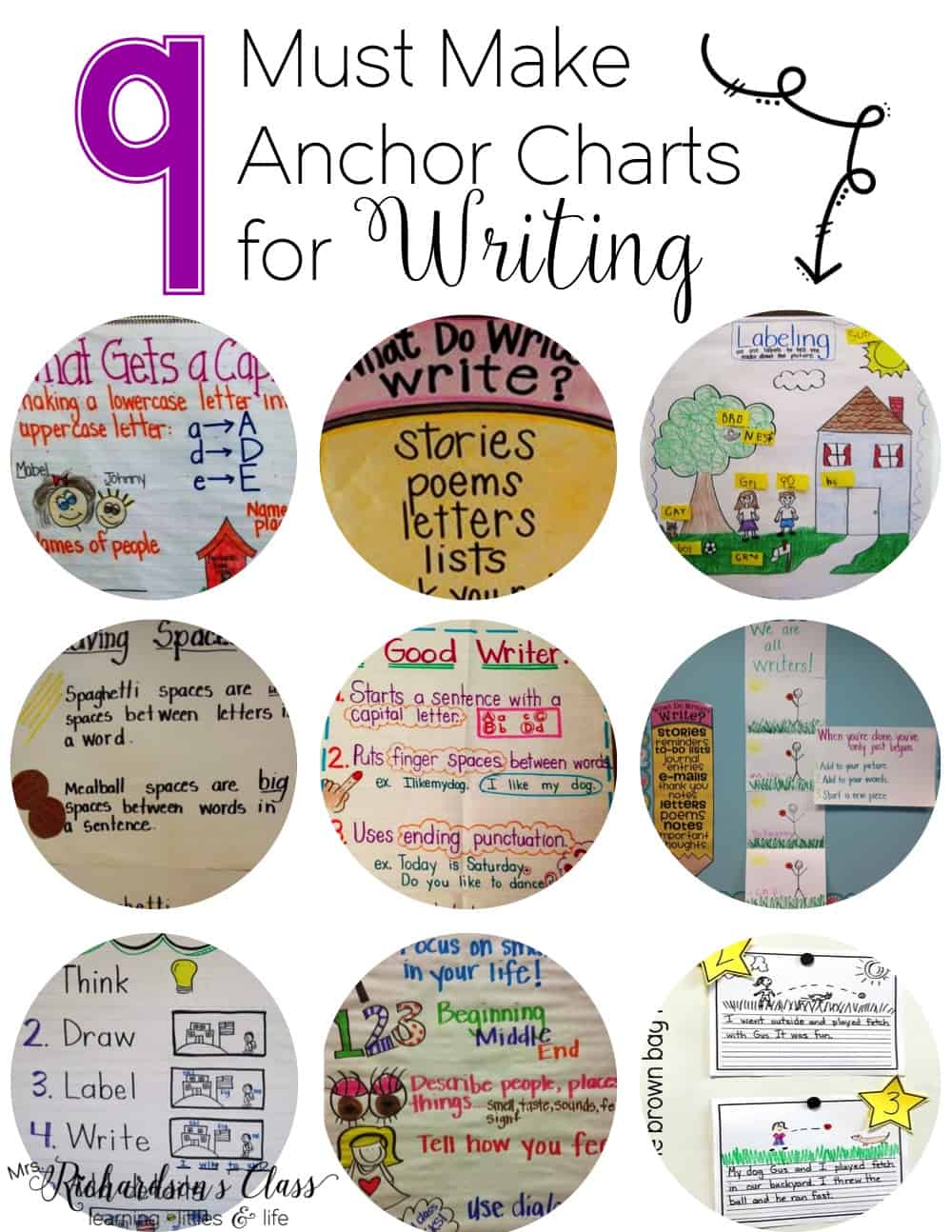 Anchor Charts For First Grade Reading Workshop