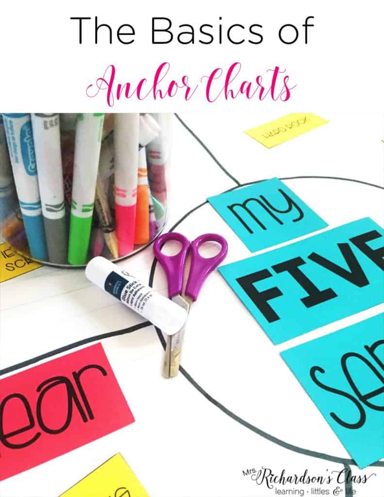 Anchor charts are used every day in classrooms, but do you know why? Read about the basics-why we use them, their importance, how to use them, and what tools you need to get started making your own anchor charts!