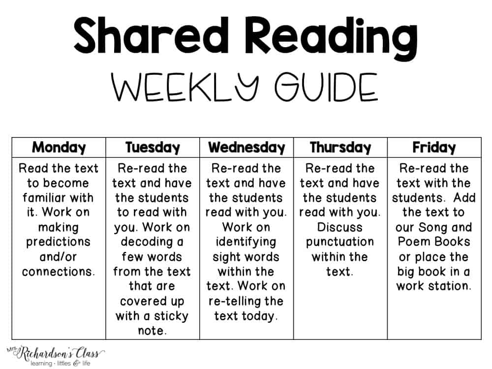 This shared reading weekly guide is a great help for getting stared with implementing shared reading!