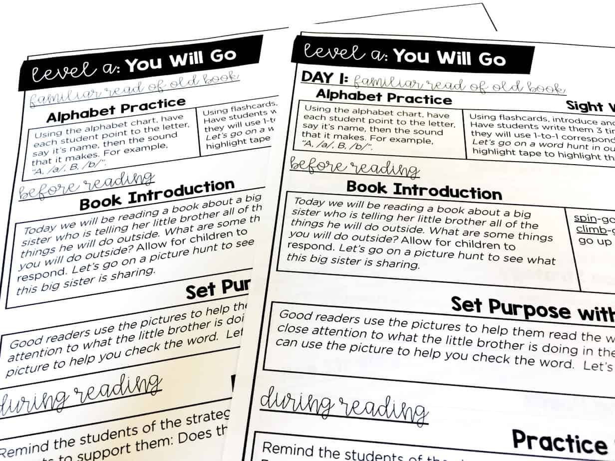 Guided Reading Lesson Plan Template Kindergarten