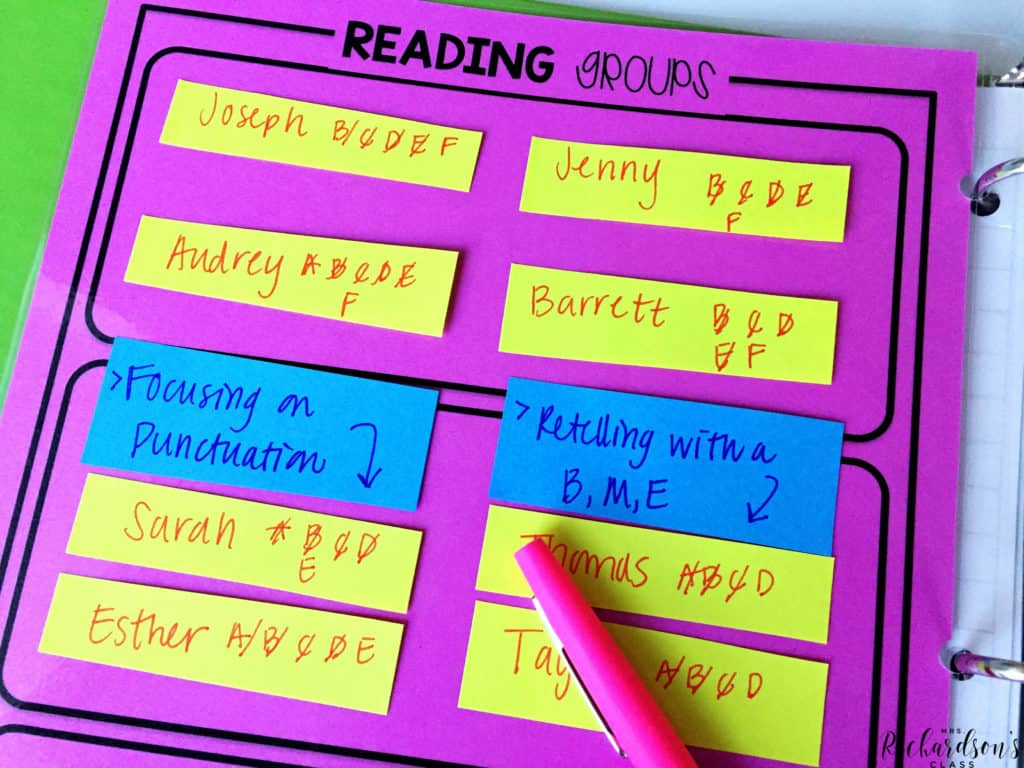 Figuring out a guided reading schedule for your groups can seem tricky and can be confusing, but it doesn't have to be! Read about these 3 tips that will be sure to help you think through and give you some freedom in your groups!