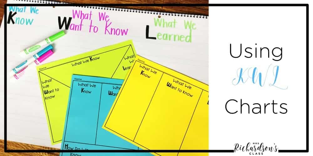 Using KWL Charts in primary classrooms is a fabulous way for students to display their learning. You can work together to create an anchor chart or have students create their own KWL chart as you learn about a specific topic. They are my go-to graphic organizer!