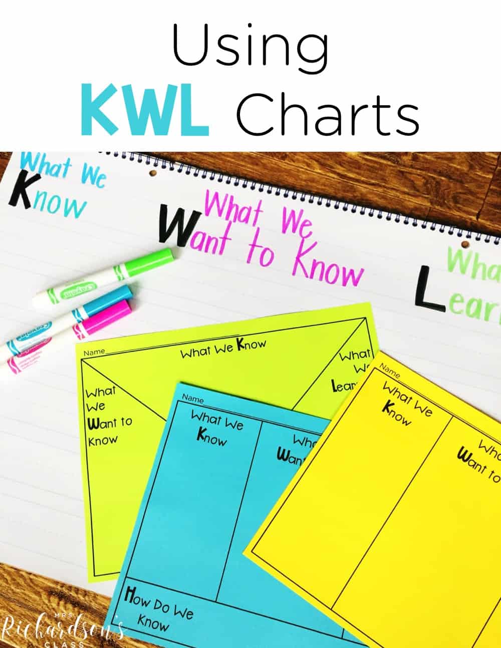 Interactive Kwl Chart