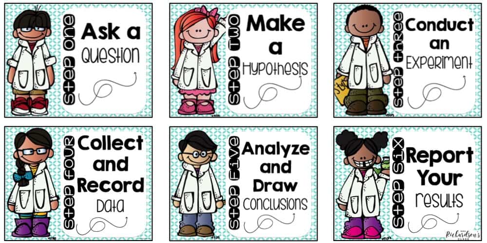 Grab these FREE scientific method posters for your little scientists to reference during science experiments.