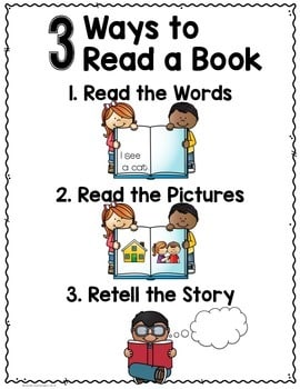 3 Ways to Read a Book Poster - Mrs. Richardson's Class