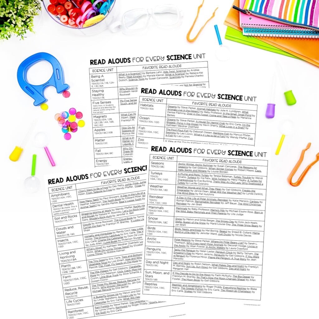Use this science read aloud list to get book ideas to help build background knowledge.