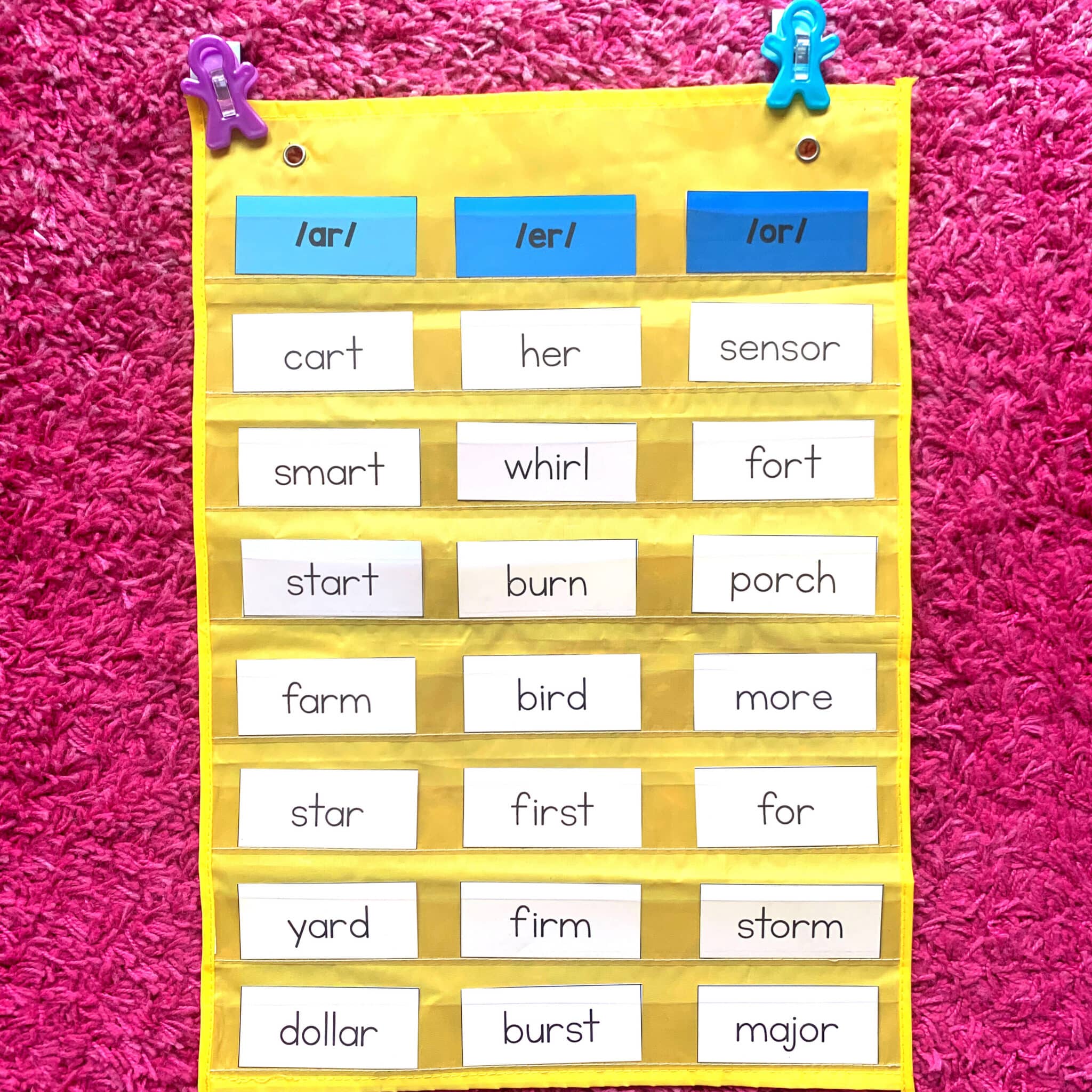 5 Tips to Teach R Controlled Vowels (with a FREE Resource) - Mrs ...